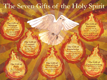 Pentecost, The Coming of the Holy Spirit: Acts 2:1-4, John 